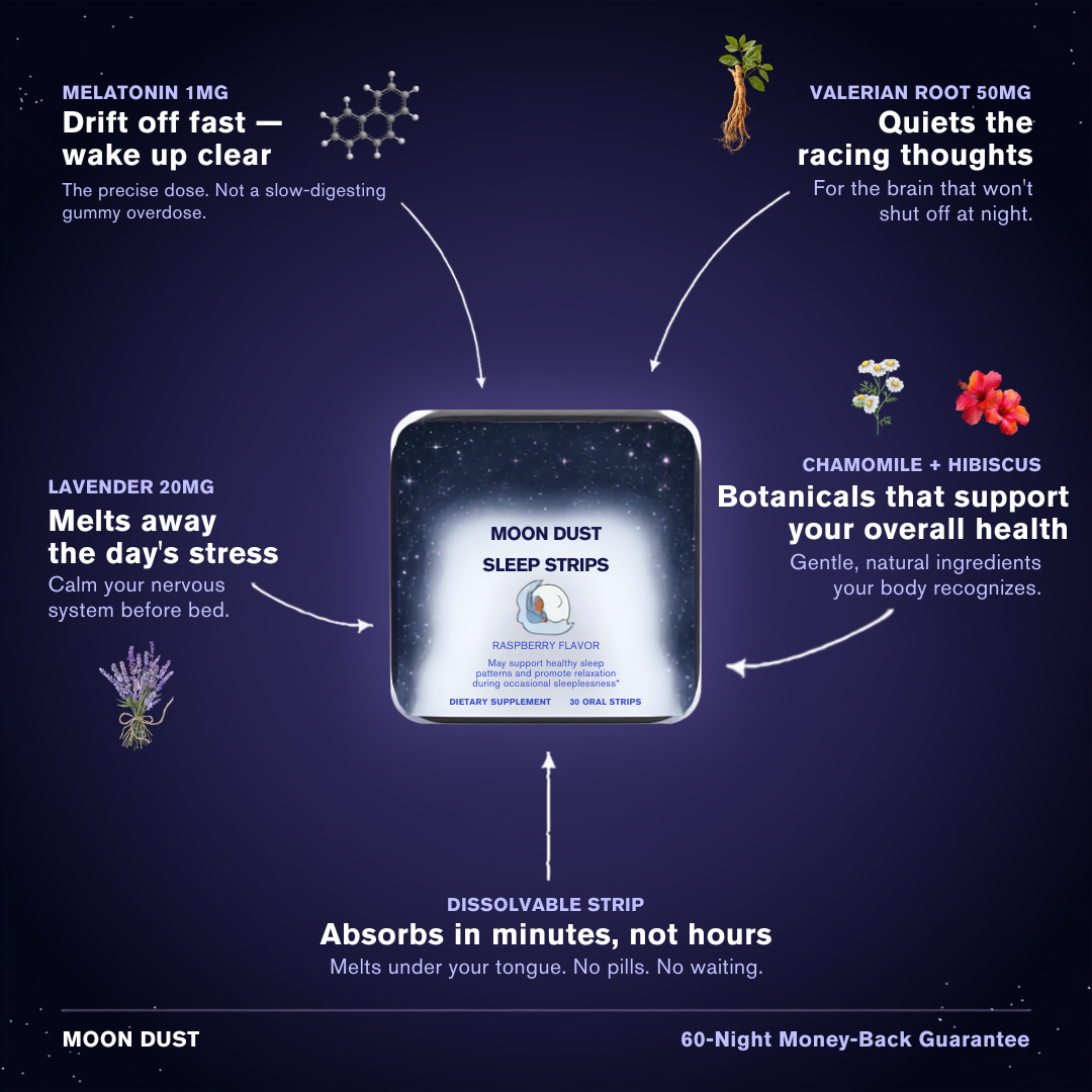 Moon Dust Sleep Strips